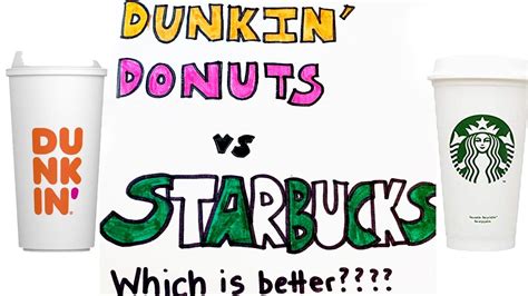 Dunkin' vs Starbucks: Which is better? - YouTube