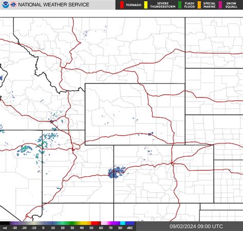 Montana MarketManager Online - Weather