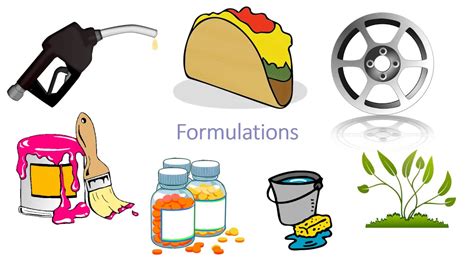 Formulations - YouTube