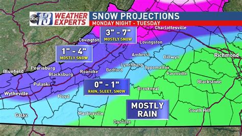 Winter weather moves into Virginia Monday night | WSET