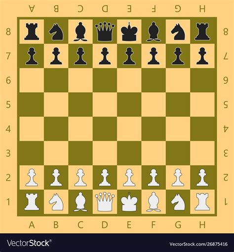 Danish Gambit - Chess.com