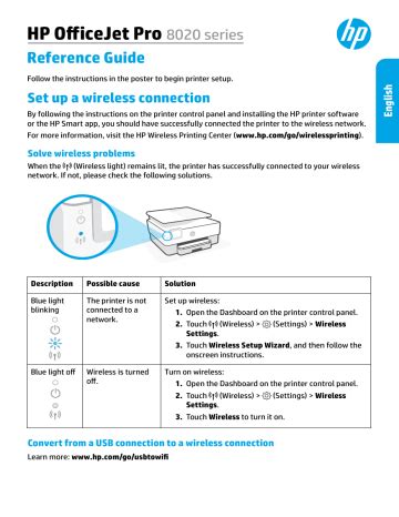 HP OfficeJet Pro 8020 All-in-One Printer series panduan referensi ...