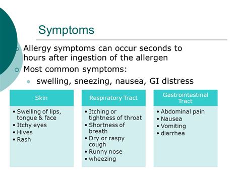 Symptoms msg allergy: Monosodium glutamate (MSG): Is it harmful?