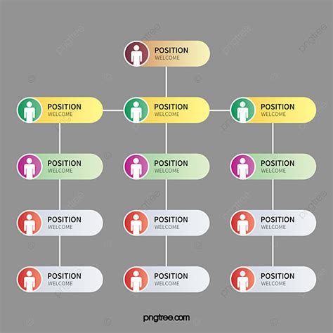 Organization Chart PNG Image, Organization Chart Template, Organization ...