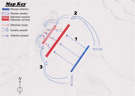 Pincer movement | Wiki | Everipedia