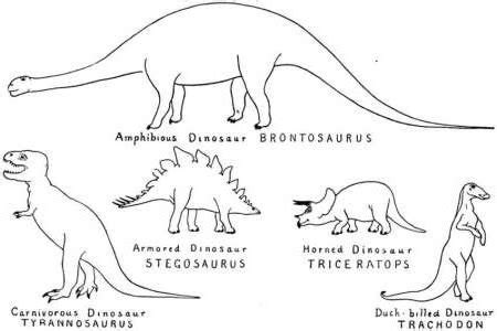 Printable Dinosaur Coloring Pages