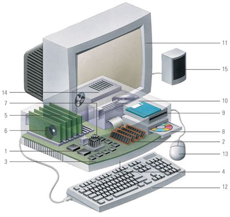 Computers & Electronics - Information Technology - LibGuides at Central Penn College