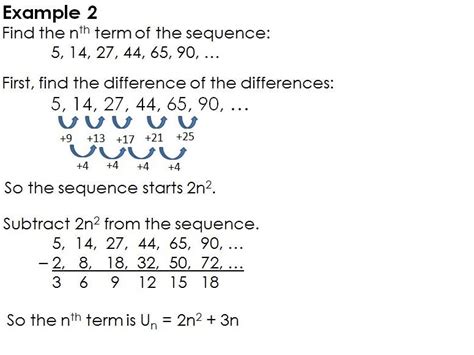 Quadratic Sequences worksheet and powerpoint | Teaching Resources