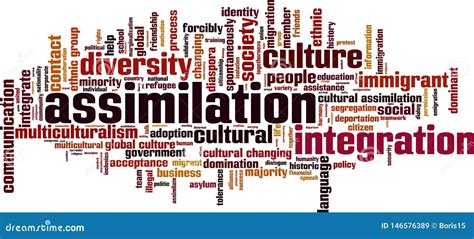 Assimilation Cartoons, Illustrations & Vector Stock Images - 676 ...