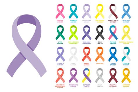 Lung Cancer Ribbon Stock Photos, Pictures & Royalty-Free Images - iStock