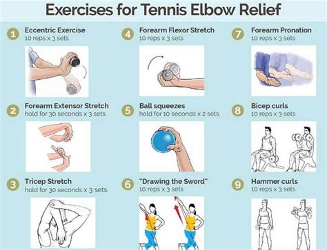 Tennis Elbow Exercises and Stretches | Miracle Rehab Clinic Tennis ...