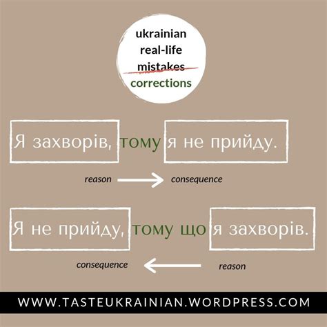 Online lessons | Ukrainian language, Online lessons, Lesson