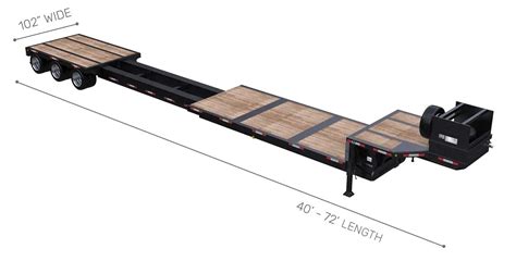 Trailer types and Dimensions – OCG Logistics