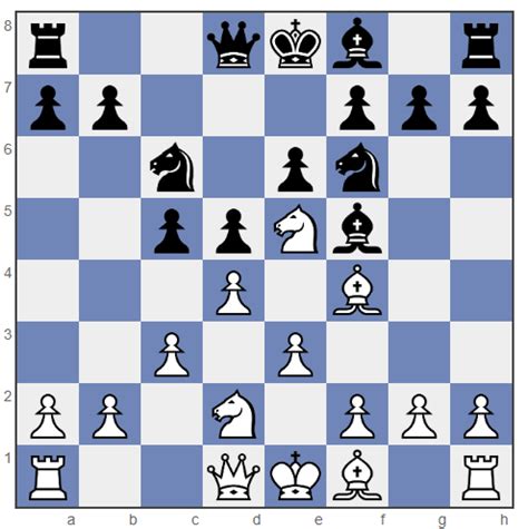 London System Opening Complete Guide | 365Chess