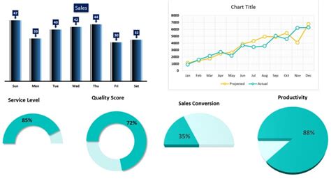 Excel Line Graph Templates