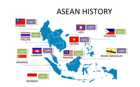 ASEAN