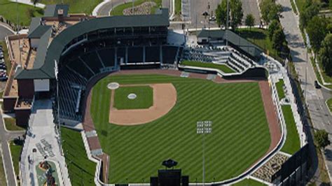 Dow Diamond, Home of the Great Lakes Loons | Michigan