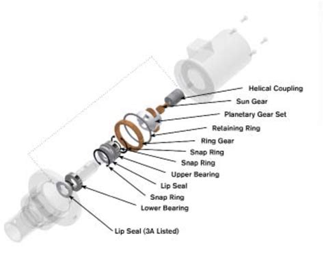 Lightnin Gear Drive Mixer Repair Kit – PT. Thema Artha Perkasa