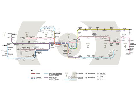 Metrolink fare zones | Bee Network | Powered by TfGM