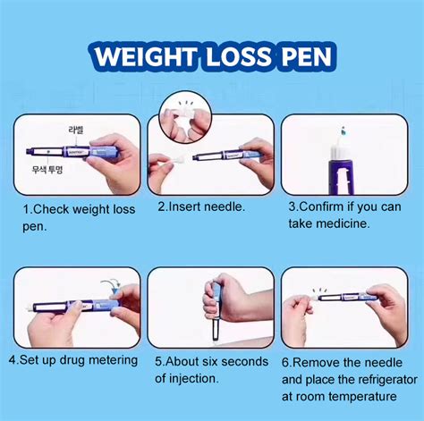 Saxenda® Weight Loss Pen Effectiveness