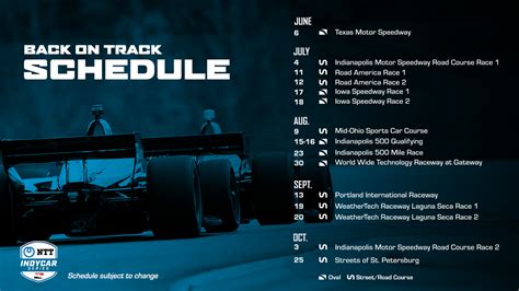 Updated 2020 Indycar Schedule : r/INDYCAR