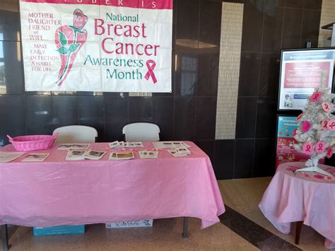 MGMCSC hosts breast cancer awareness event > Joint Base Andrews > Article Display