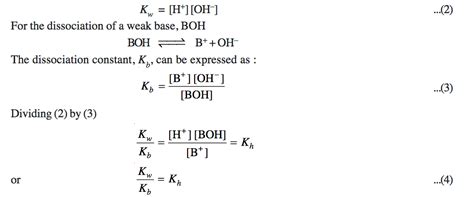 Salt Hydrolysis | Chemistry, Class 11, Ionic Equilibrium