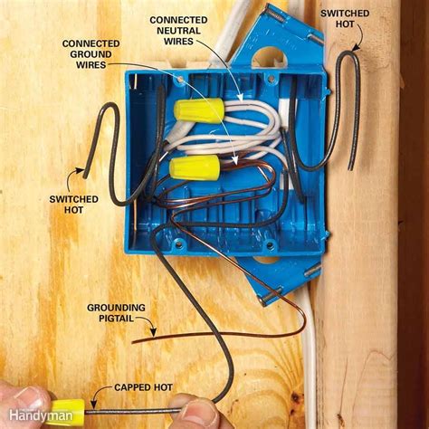 Electrical Wiring And Installation 480v 277v Nec Installatio