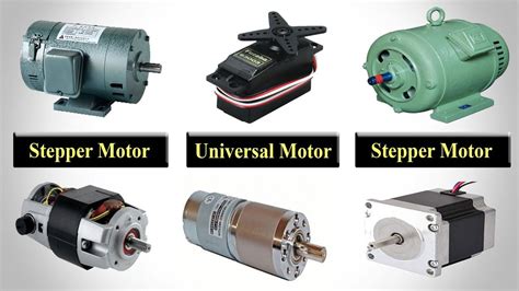 Types of Special Motor - Classification of Electric Motor - Types of ele... | Electrical motor ...