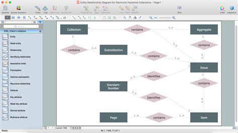 Er Diagram Generator Tool | ERModelExample.com