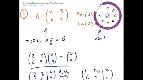 Kernel and Image of a Linear Transformation Example 1 | Linear Algebra | Griti - YouTube