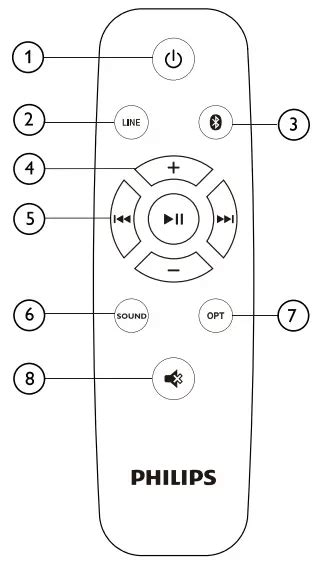 PHILIPS HTL1520B 1000 Series Soundbar Speaker Manual - ItsManual