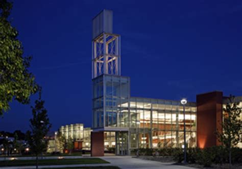 Metropolitan Community College Area Profile (2020-21) | Omaha, NE