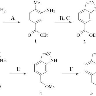 Mesylation reaction of 3. Changing the base and the mesylating agent ...