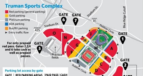 Arrowhead Stadium Parking Map - Map Of Staten