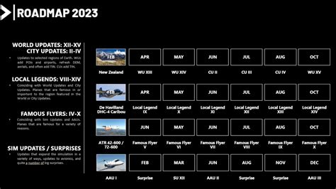 Flight Simulator 2024 Planes List - Beth Marisa