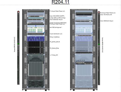 Rack Diagrams: Why Data Center Teams Rely On Them - Graphical Networks ...