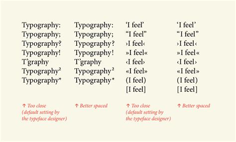 Punctuation Marks Symbols