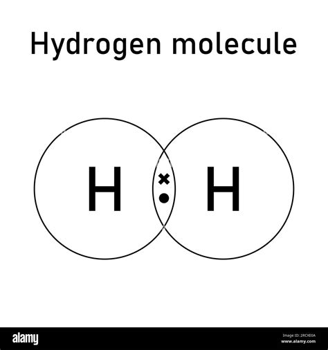 Hydrogen Molecule Lewis Structure