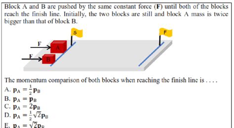 Question to Identify Students' difficulties related to Impulse-Momentum... | Download Scientific ...