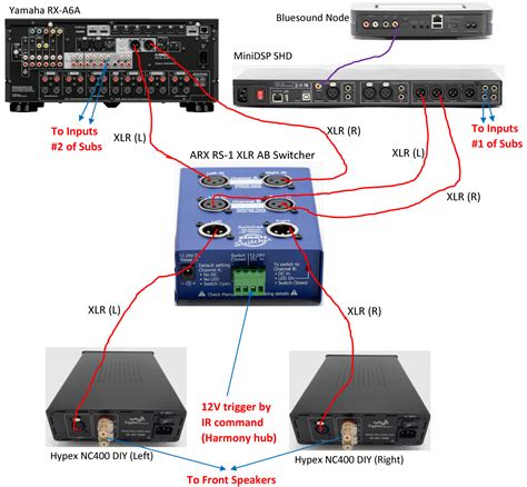 NAD C658 replacement project (HiFi + HT) - Help needed | Audio Science Review (ASR) Forum