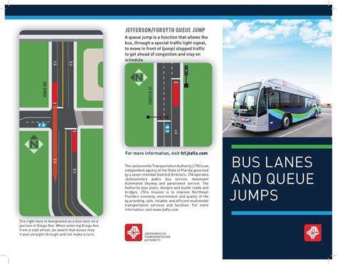 New JTA Bus Lanes and Queue Jumps in Downtown | Metro Jacksonville