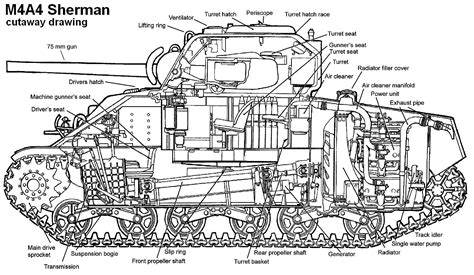 British Sherman tank of XIII Corps, Eighth Army