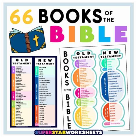 Books of the Bible - Superstar Worksheets