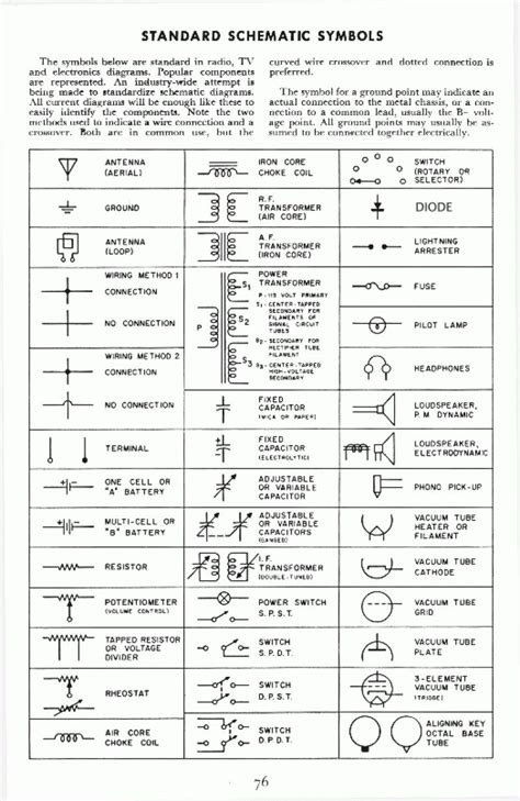 Free Automotive Wiring Diagrams Symbols