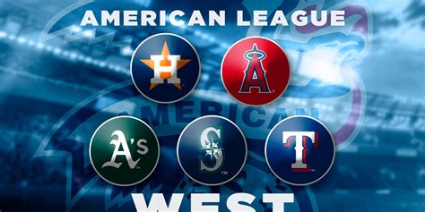 AL West players, teams nearing milestones