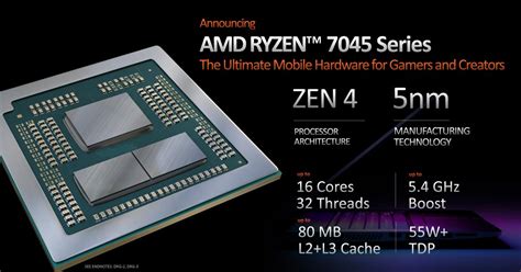 AMD unveils 16-core Ryzen 9 7945HX mobile processor as part of new ...