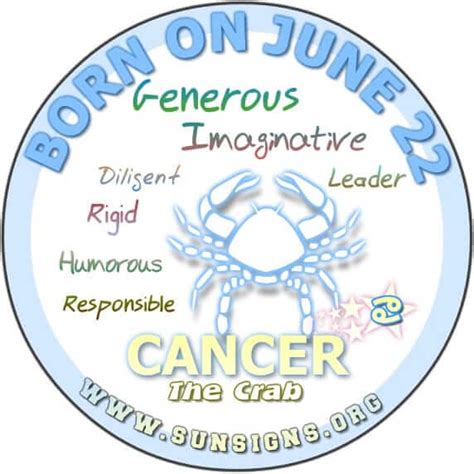 June 22 Zodiac Horoscope Birthday Personality - SunSigns.Org