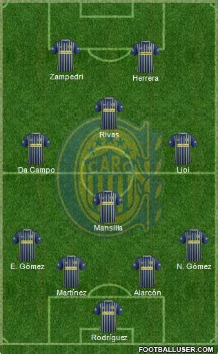 Rosario Central (Argentina) Football Formation