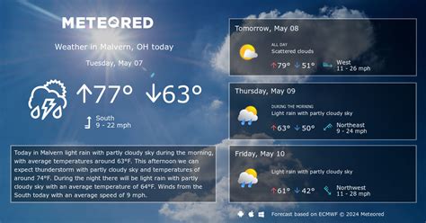 Malvern, OH Weather 14 days - Meteored